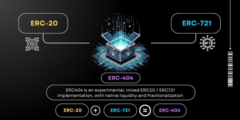 ERC 404 Pandora Explained